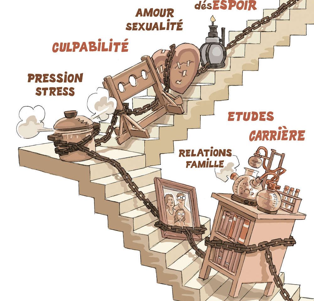 Crise d'angoisse depression stress psy Genève