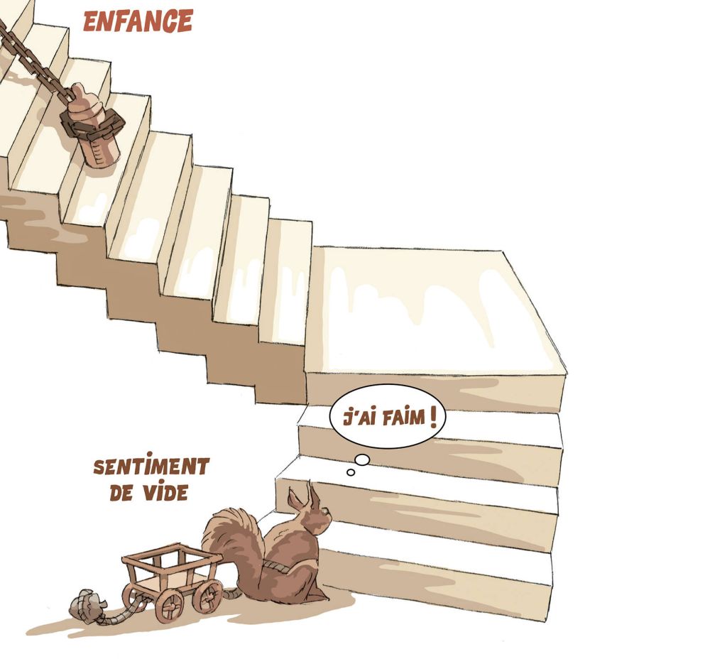 thérapie brève et psychanalyse genève